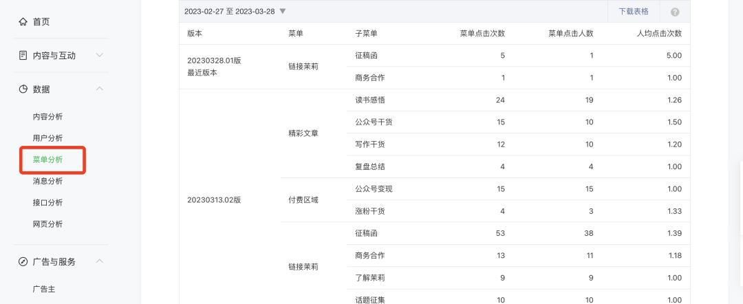 公众号涨粉1000需要多久,公众号涨粉的正确方式