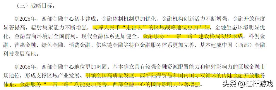 西部金融中心为啥要建交易所,西部金融中心在重庆哪里