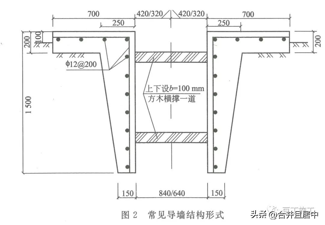 地下连续墙施工工序有哪些,地下连续墙施工方法有哪些