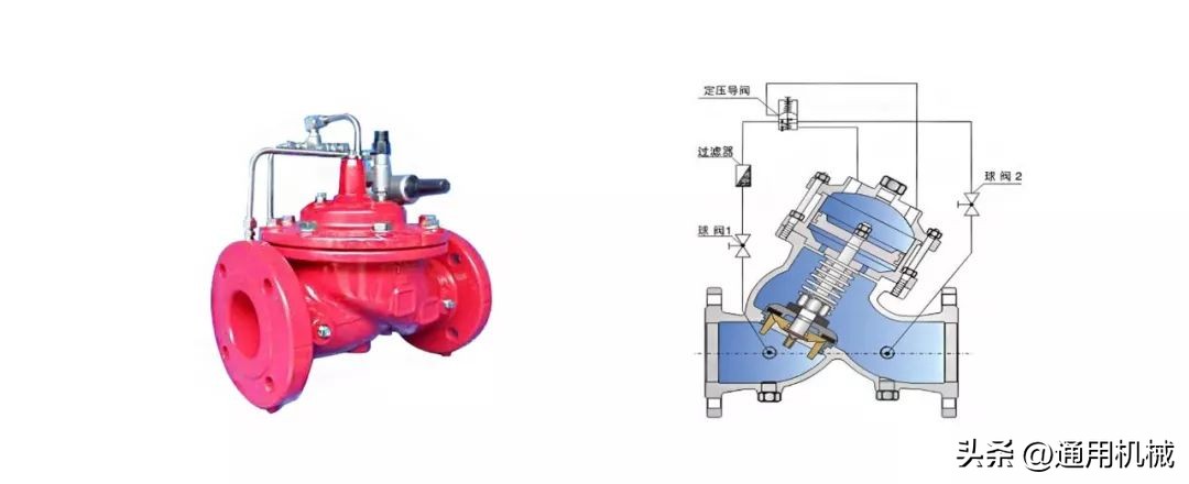 减压阀与缓闭型止回阀的区别图解,闸阀蝶阀止回阀减压阀的区别