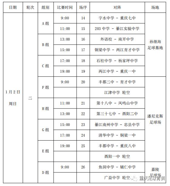 2019重庆青少年足球比赛,2024重庆青少年足球锦标赛乙组