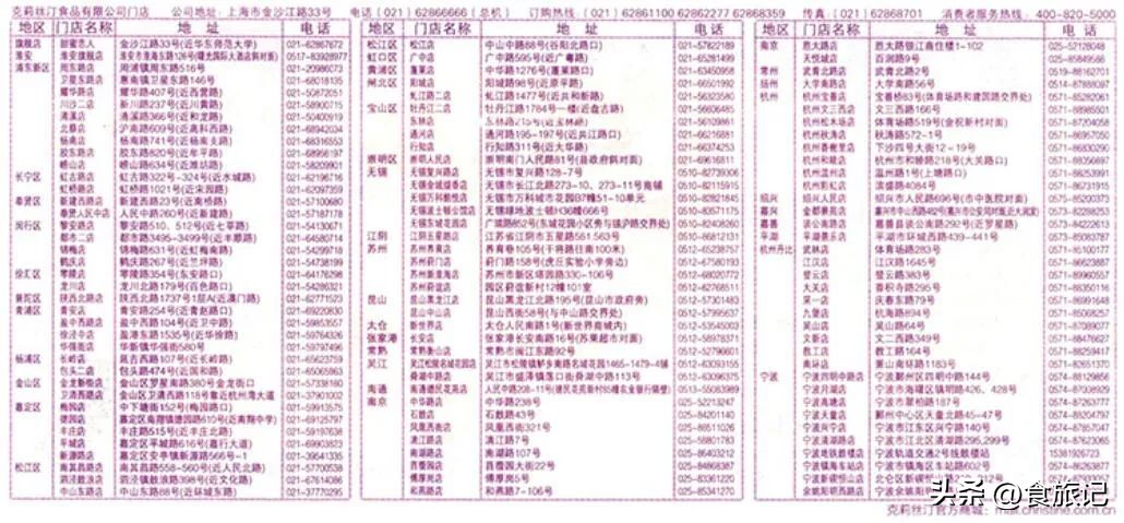 鏇剧粡椤舵祦鐨勫ザ鑼跺簵,鏇剧粡涓婃捣寰堢伀鐨勮姖澹泲绯曞簵