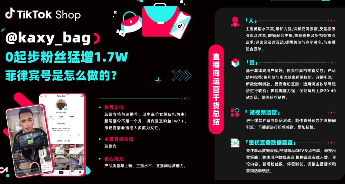 tiktok直播行业有前景吗,冷门行业如何上tiktok