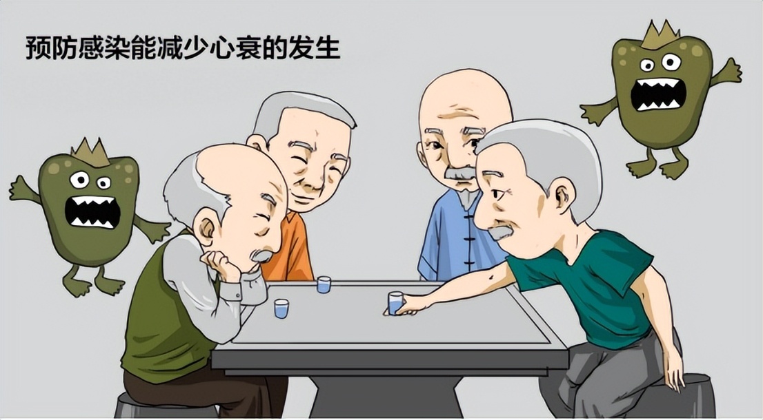 心衰的病因病机,心衰的原因和治疗方法有哪些