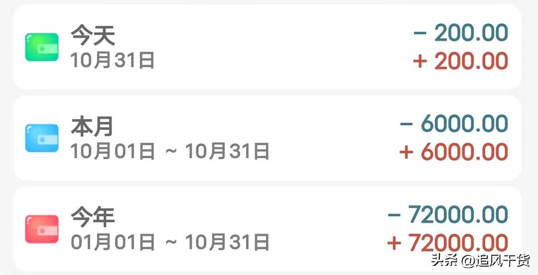 比较好用的记账软件有哪些,有什么好用的记账软件推荐