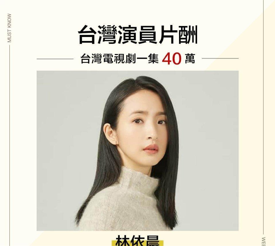 林依晨许光汉电视剧,台湾内地明星片酬