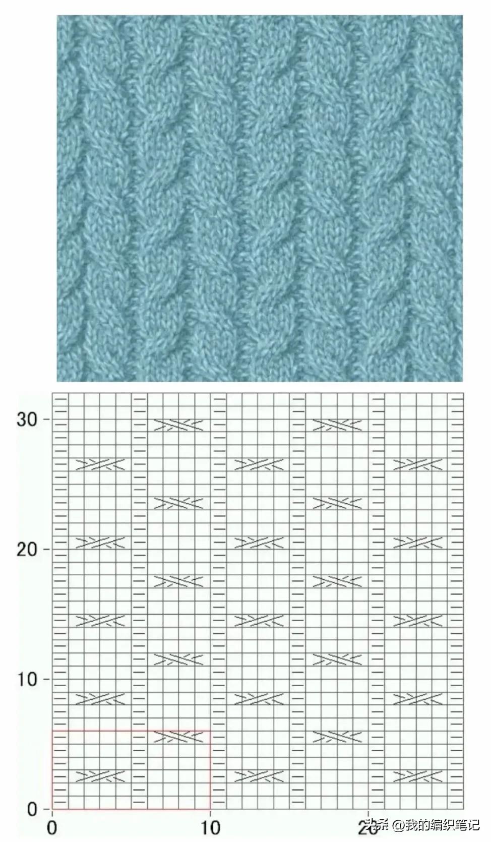 非常实用的棒针编织花样图解图片,编织棒针花样全教程