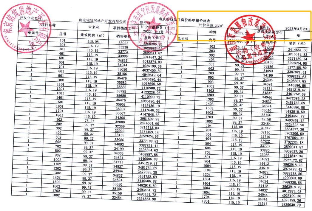 南京取消限售政策最新,南京市升级装修标准新政