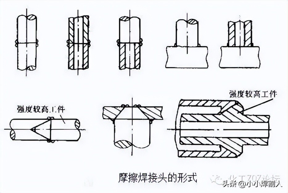 氩弧焊不锈钢图纸入门基础知识,氩弧焊初学入门基础知识讲解