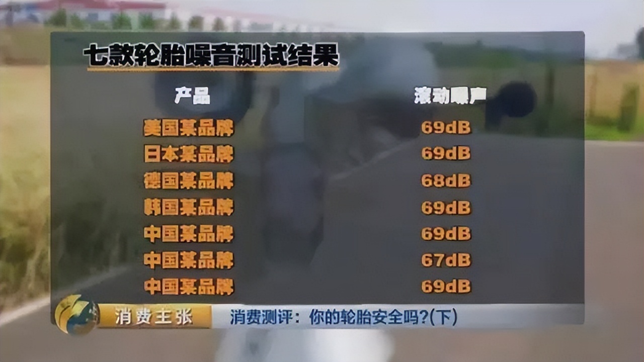 畸形汽车市场,国产轮胎在国外市场