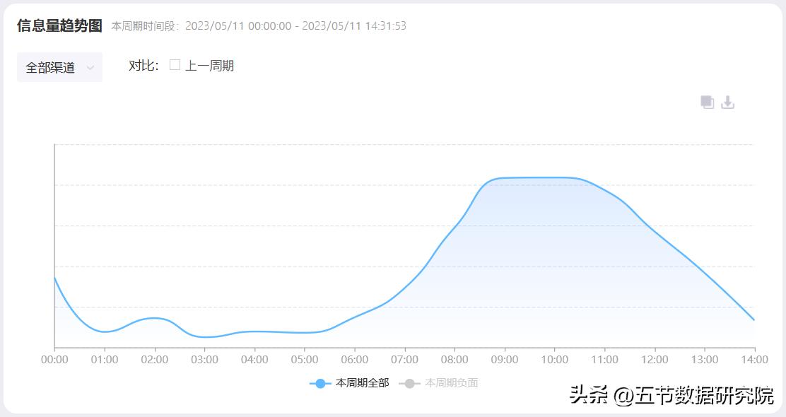 为什么建行银行卡突然被冻结,建行银行卡冻结事件如何回应