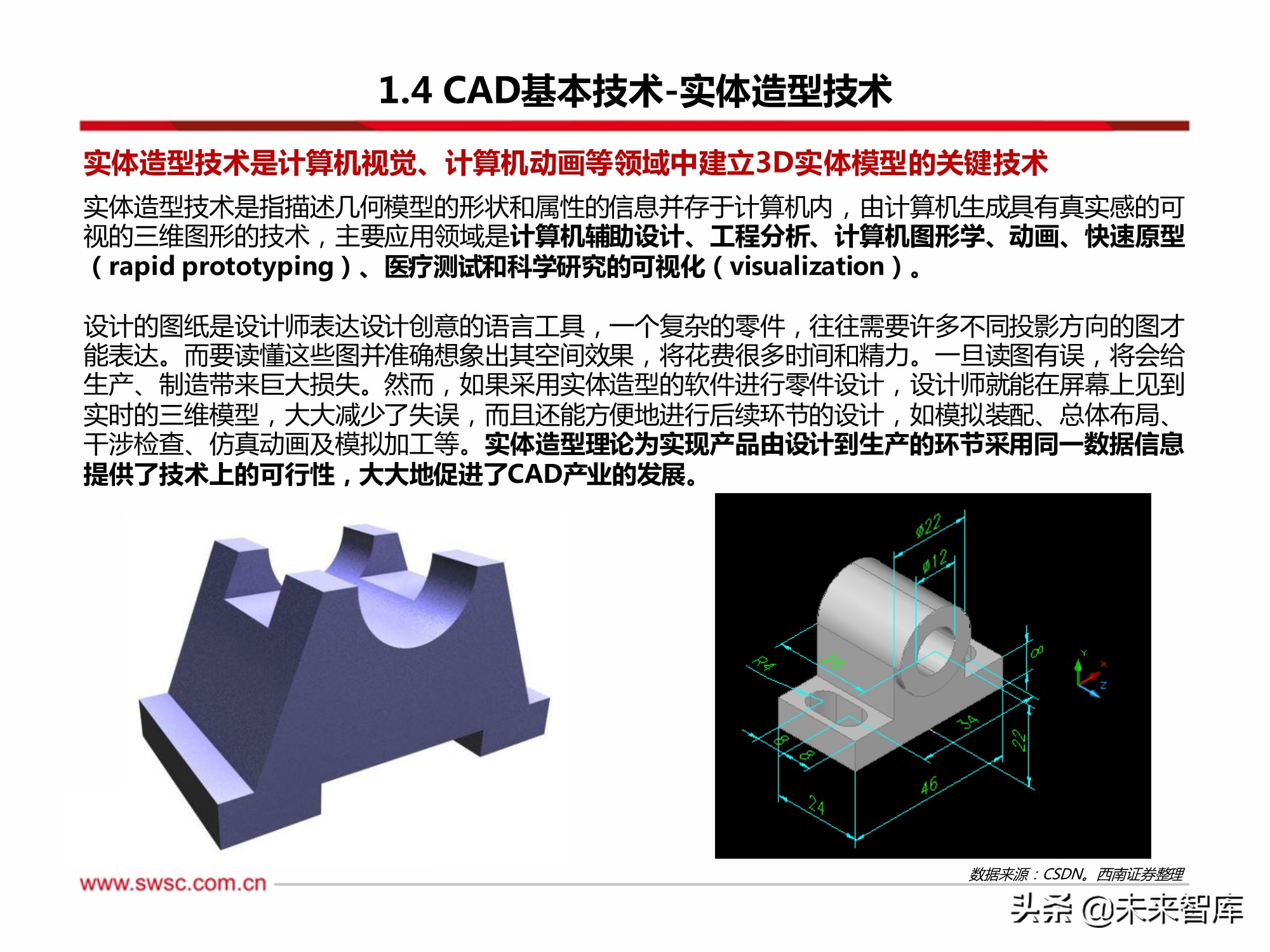 cad软件行业分析,工业软件国产化迫在眉睫
