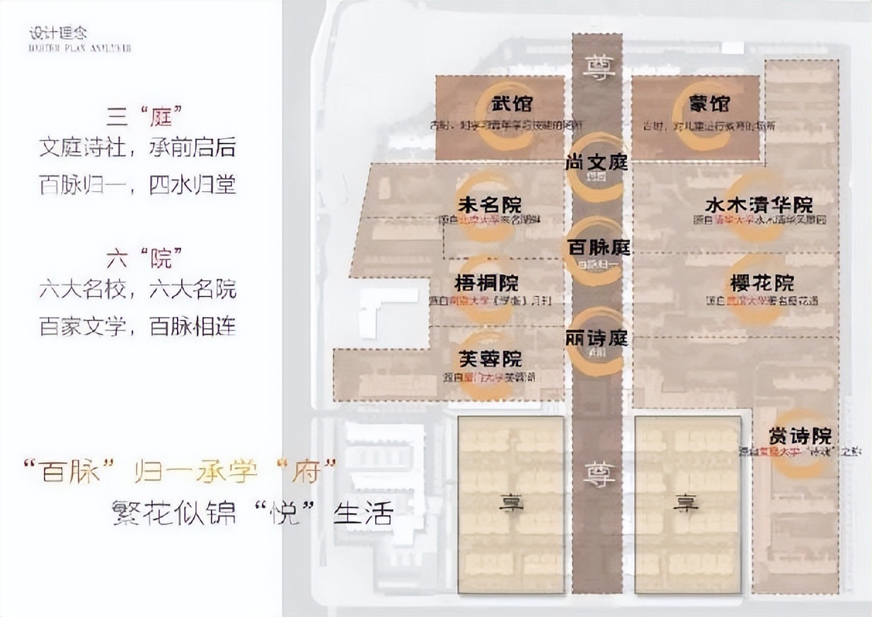 越秀北方|传世家府，私享千年东方礼序园林