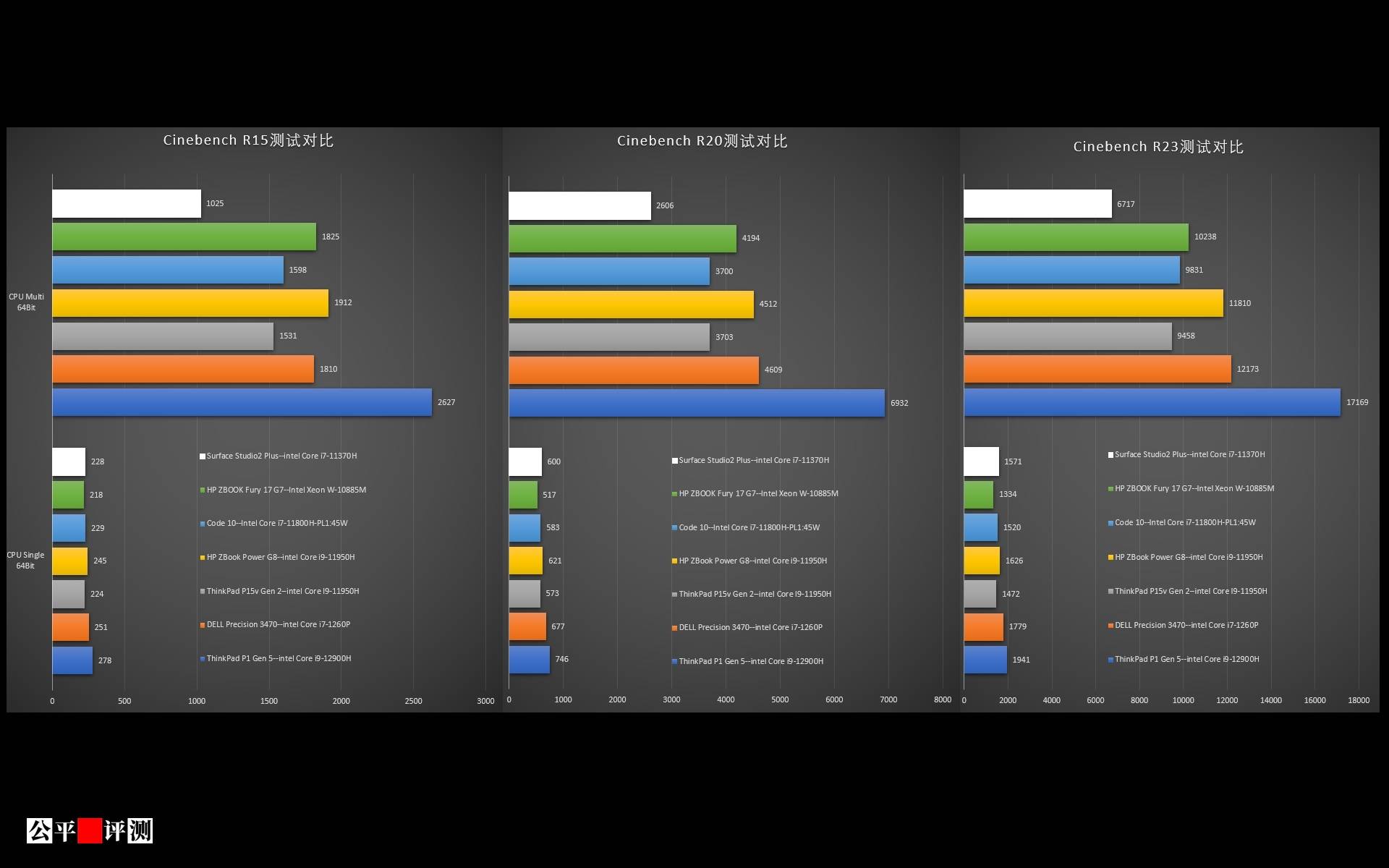 微软surface2好用吗,surfacestudio2评测