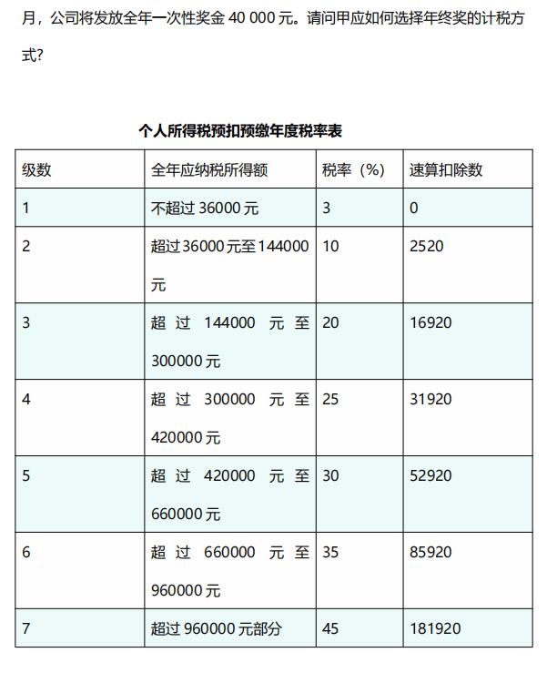个税新政策对个人所得税的影响,个税税务筹划的12种方法