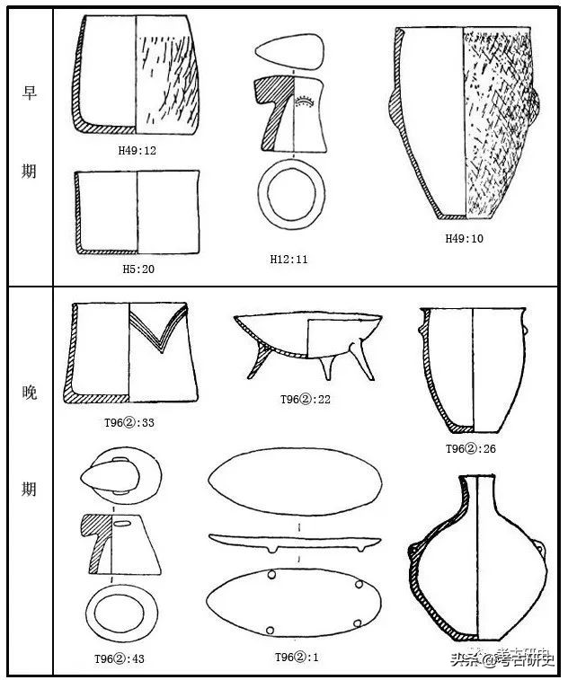 段宏振：磁山文化探索的反思与新释