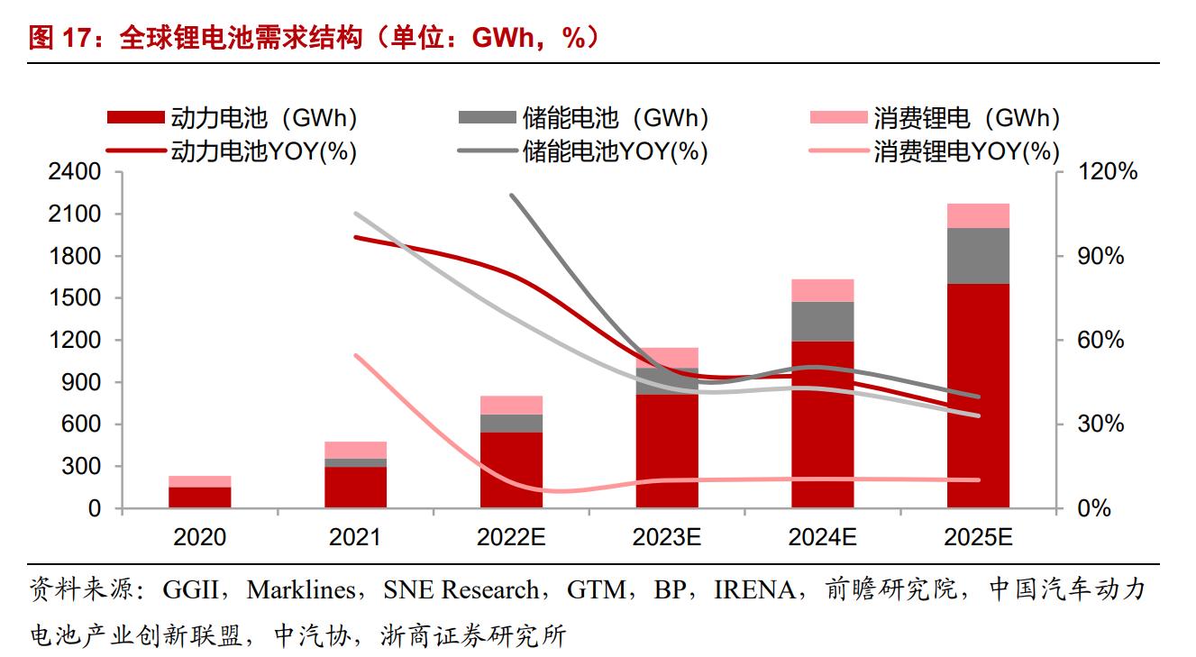 鼎胜新材新能源电池箔,鼎胜新材2019年铝箔市场占比