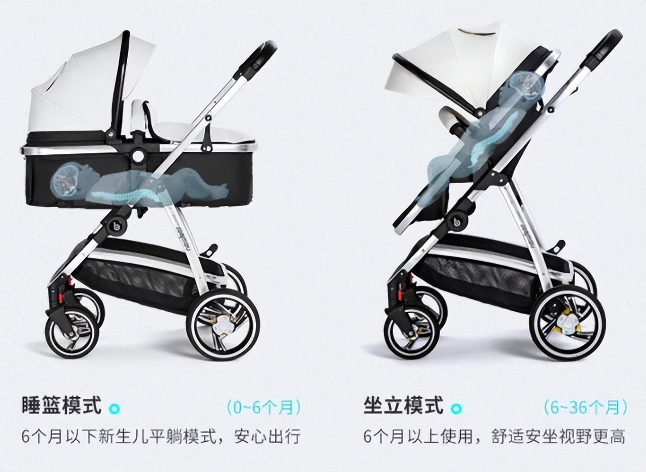 婴儿车十大品牌排行,婴儿车前十推荐