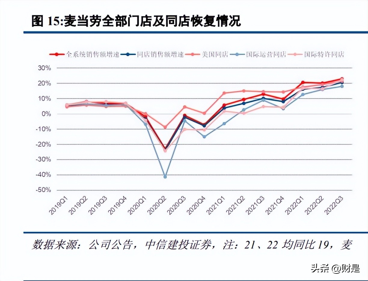 社会服务创新创业项目,社会服务类创业项目
