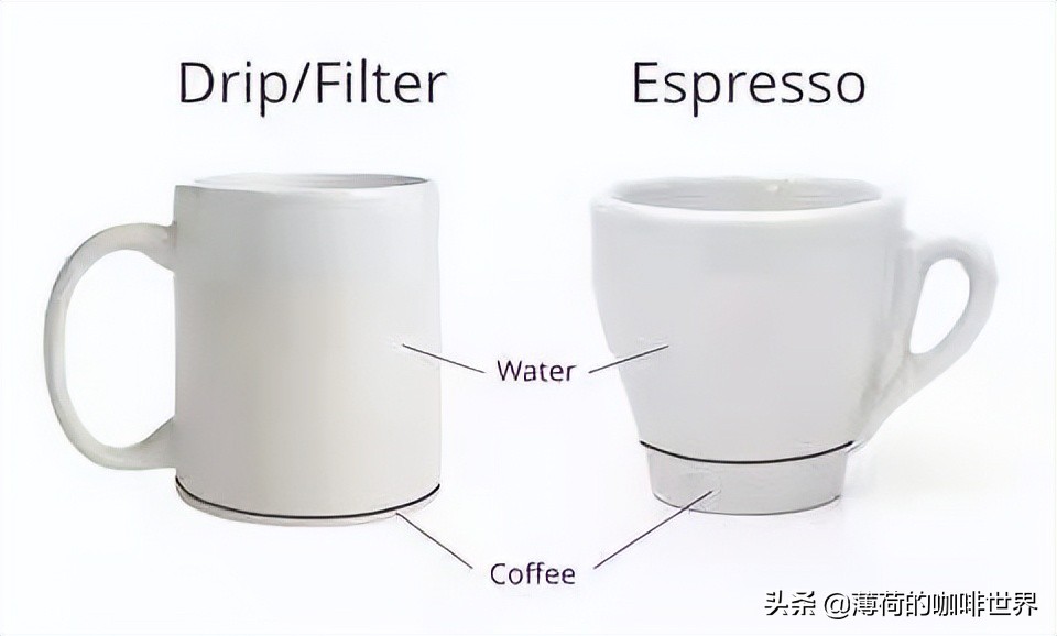 挂耳咖啡属于美式咖啡吗,挂耳美式咖啡
