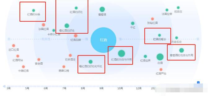 优秀群员●中年大哥如何拯救实体店？