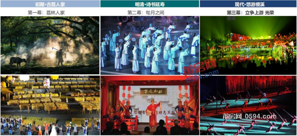 超145亩！绶溪新地块登场，规划商业用地