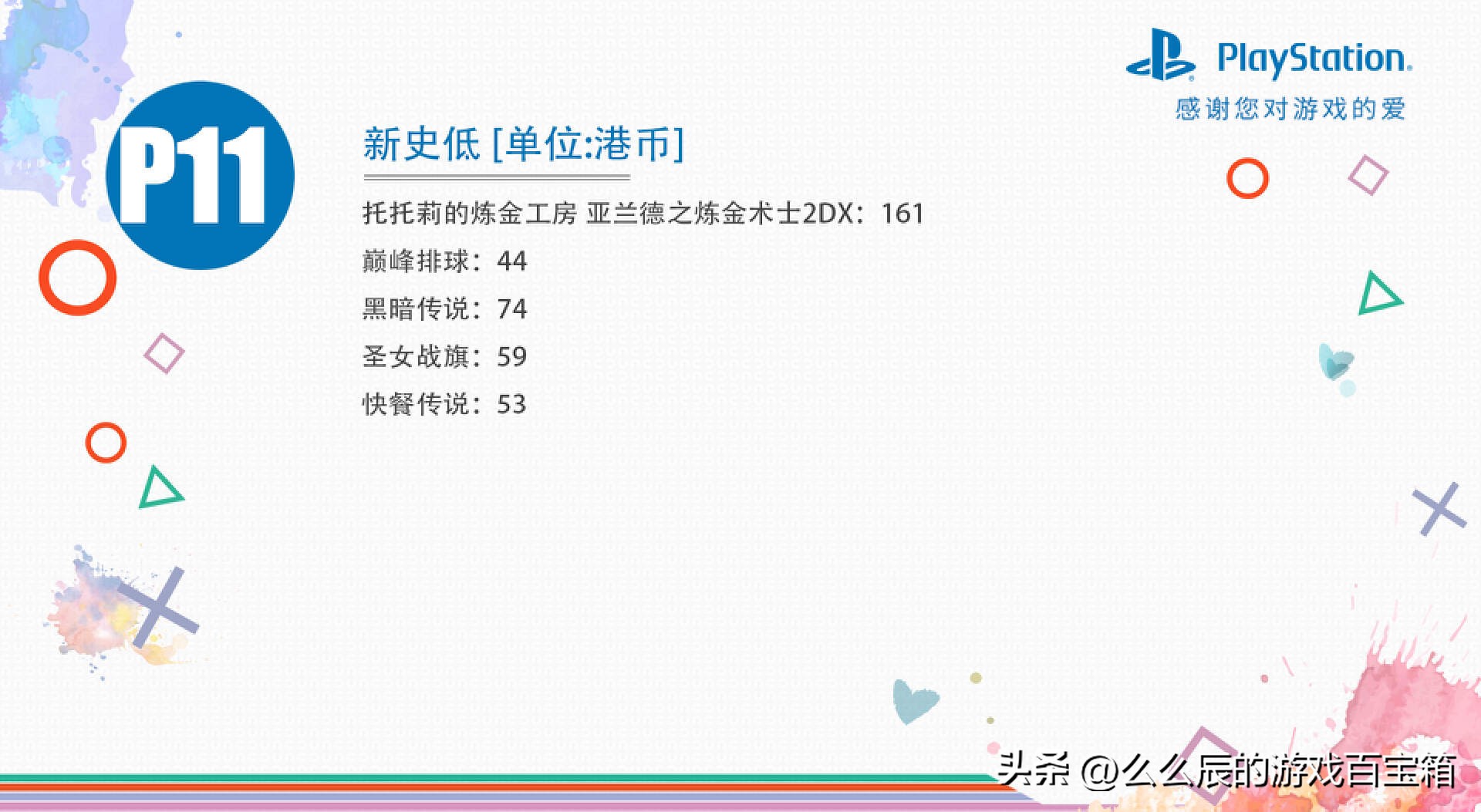 nba2k23更新ps5,nba2k23春节折扣psn