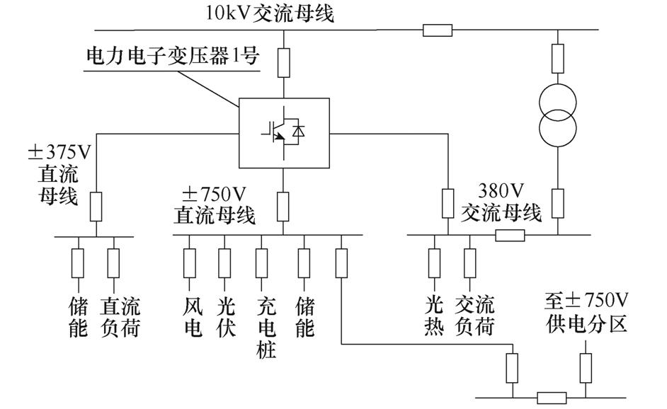 中科院电工所科学家,中科院电工所重大科研项目