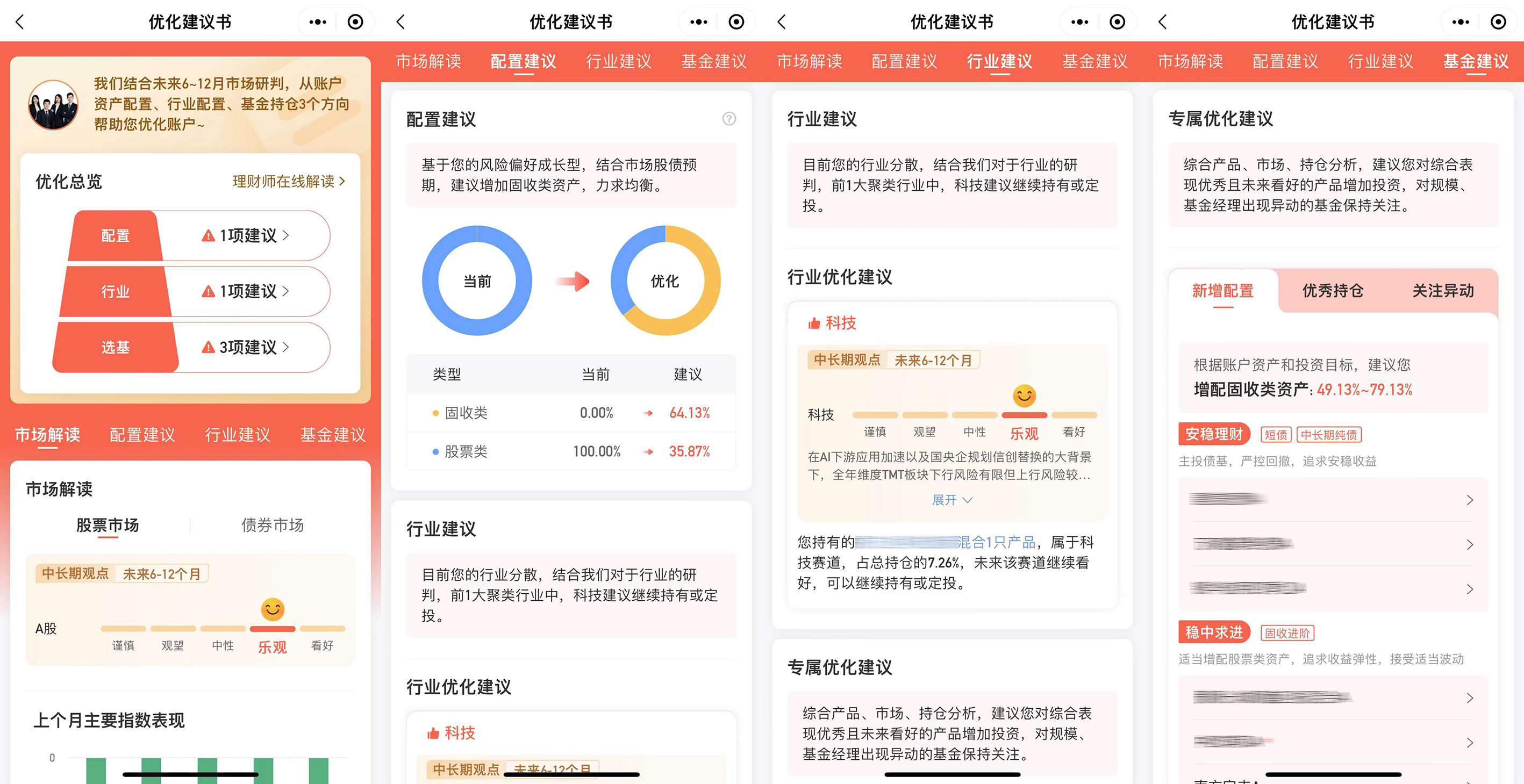 基金组合怎么买才能实现合理配置,基金如何组合配置降低风险