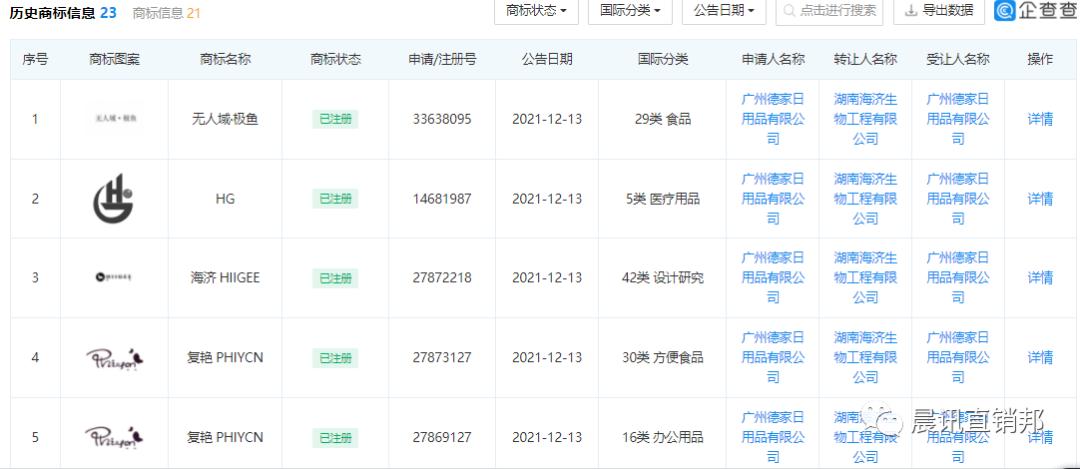 海济或已“收购”德家，真能曲线拿牌，重启直销？