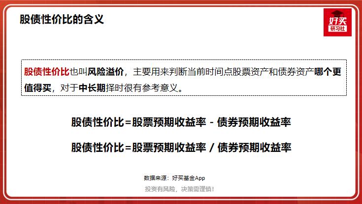 一个指标教你逃顶抄底股债利差,a股股债性价比指标