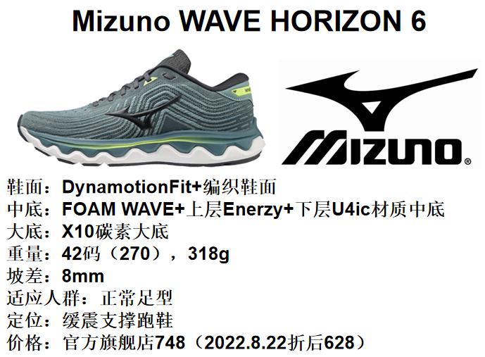 2023美津浓跑鞋矩阵,美津浓跑鞋矩阵aero20