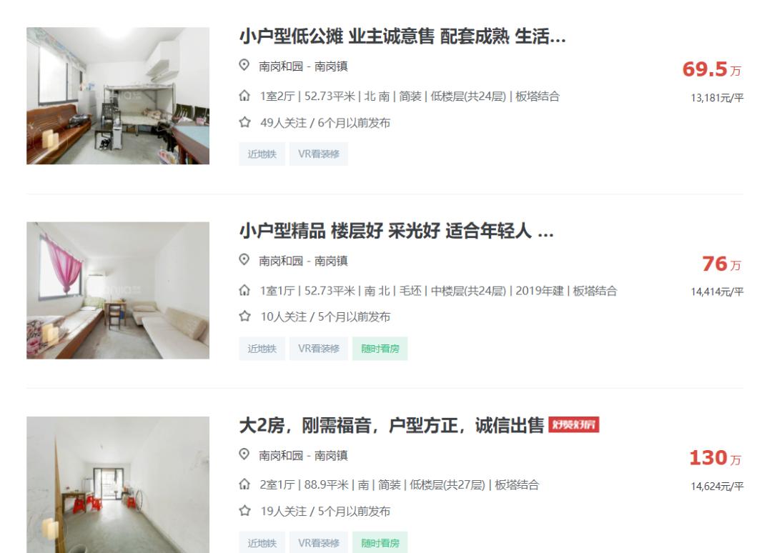 合肥10大暴涨楼盘,合肥十大值得买板块