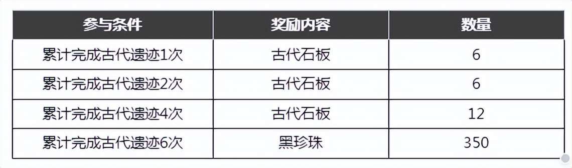 榛戦波鍏堥仯浣撻獙鏉ヨ,榛戦波鍏堥仯浣撻獙