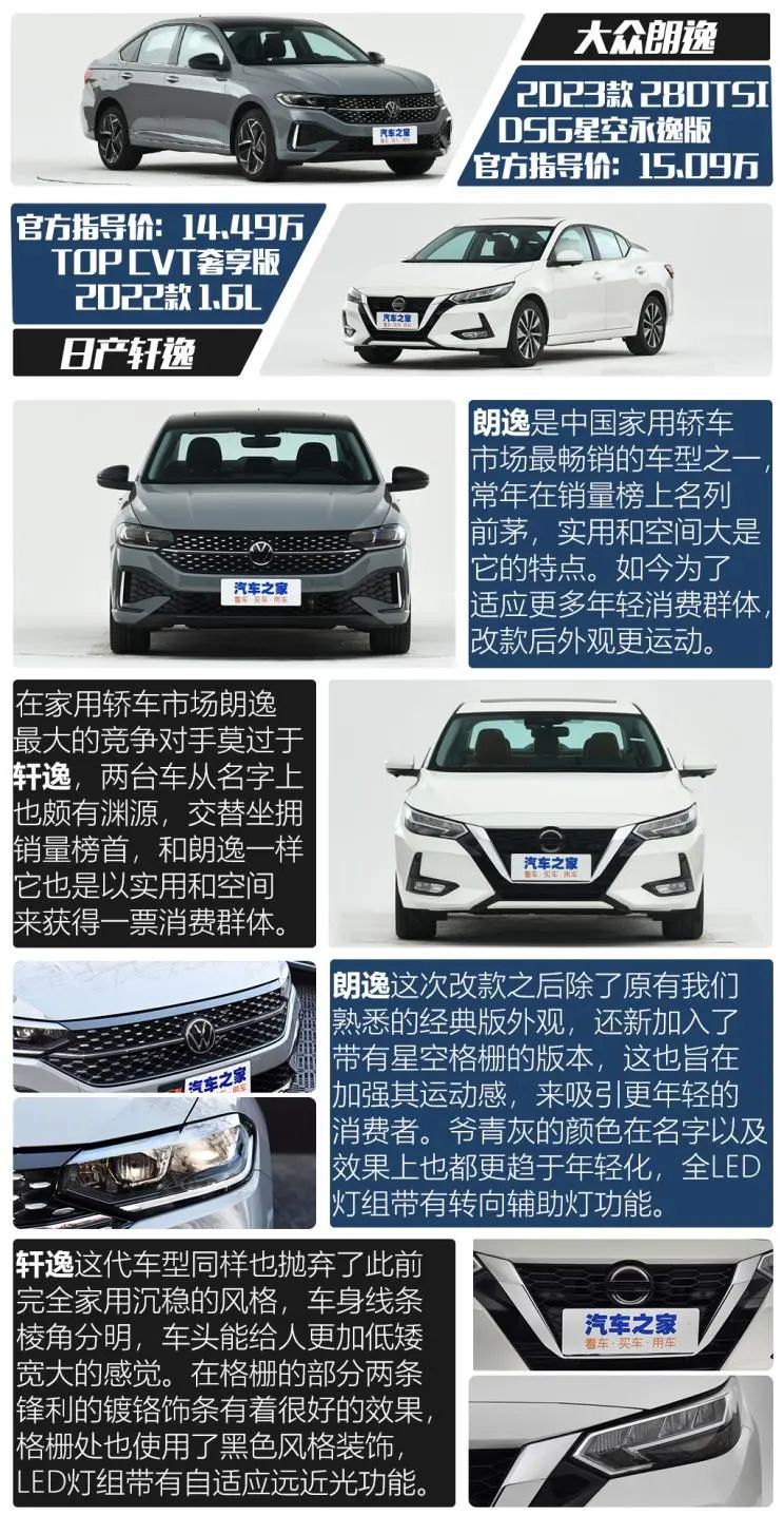 朗逸和轩逸3年哪个保值率更高,经典轩逸和朗逸plus1.5l怎么选