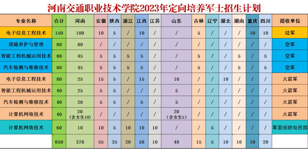 211和大专的差距,大专和211差距有多大