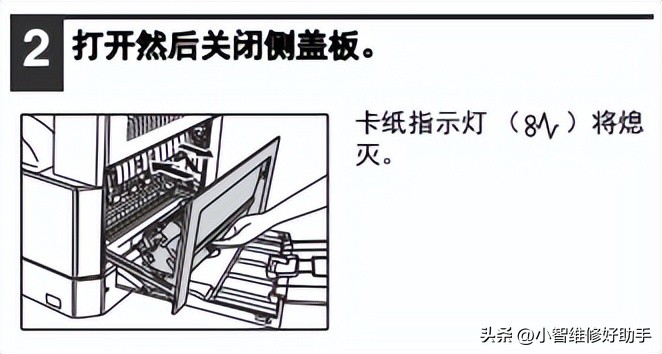 夏普AR-2048234826483148系列A3数码复印机常见卡纸故障处理方法