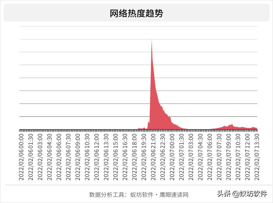 向女足顽强的拼搏精神致敬,女足拼搏精神