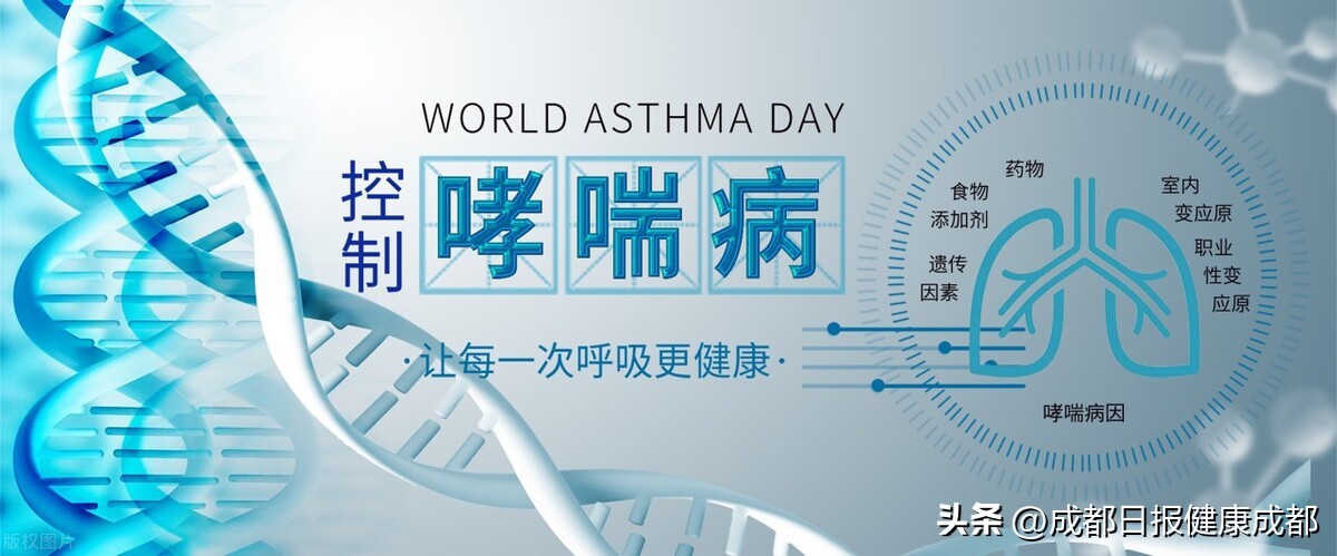 关爱哮喘,哮喘护理计划