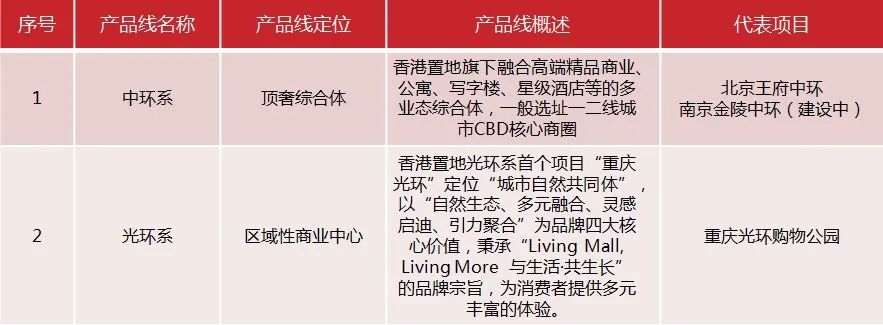 鍩庡競鍦版爣鍟嗕笟骞垮満,鍟嗕笟骞垮満鍦版爣