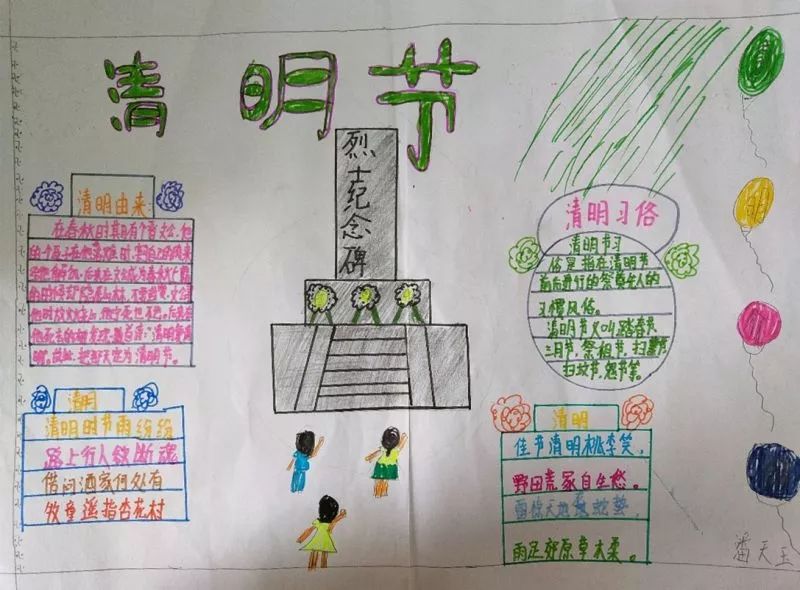 清明节的手抄报8k纸素材,清明节手抄报素材文字内容