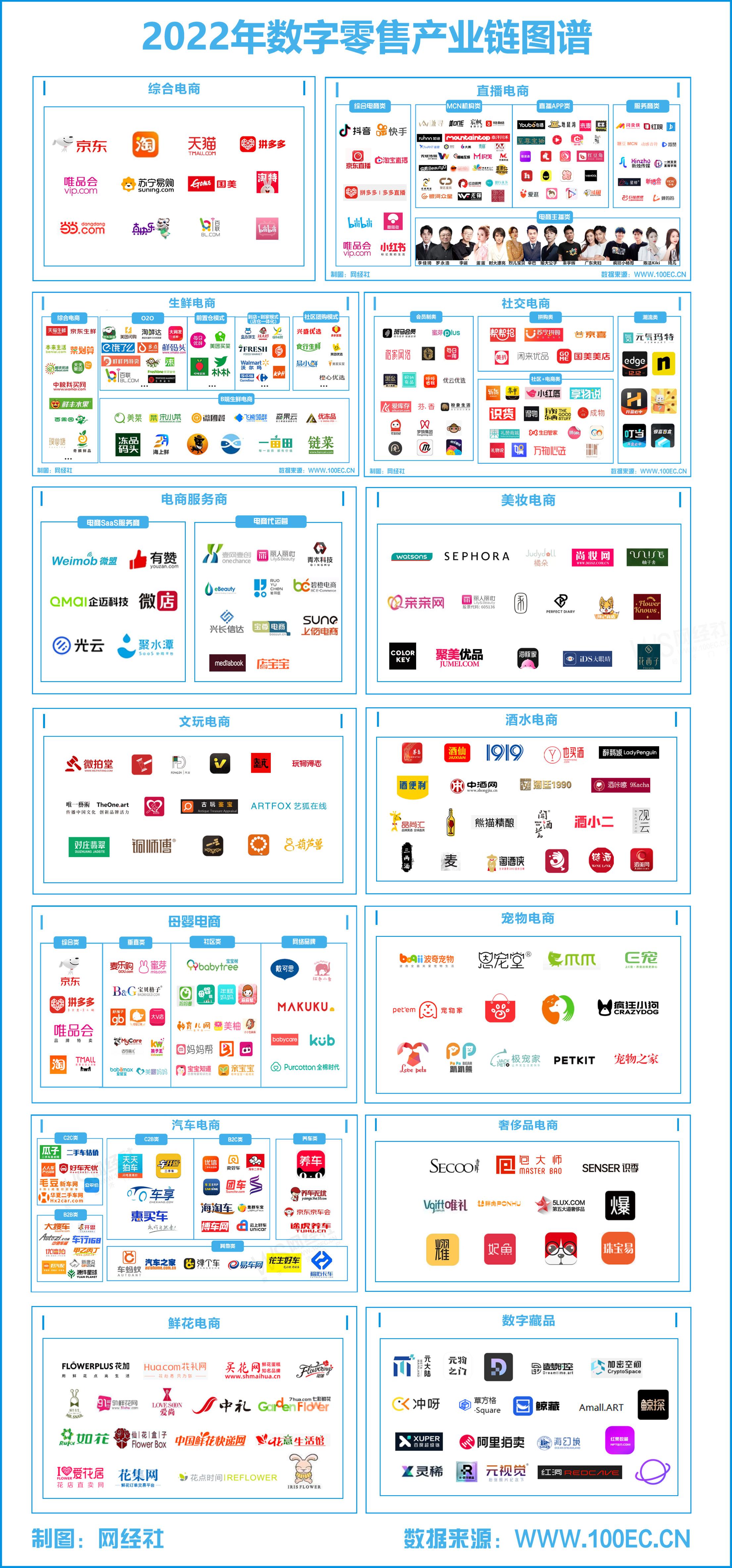 tiktok跨境电商2023年趋势,阿里巴巴开通tiktok