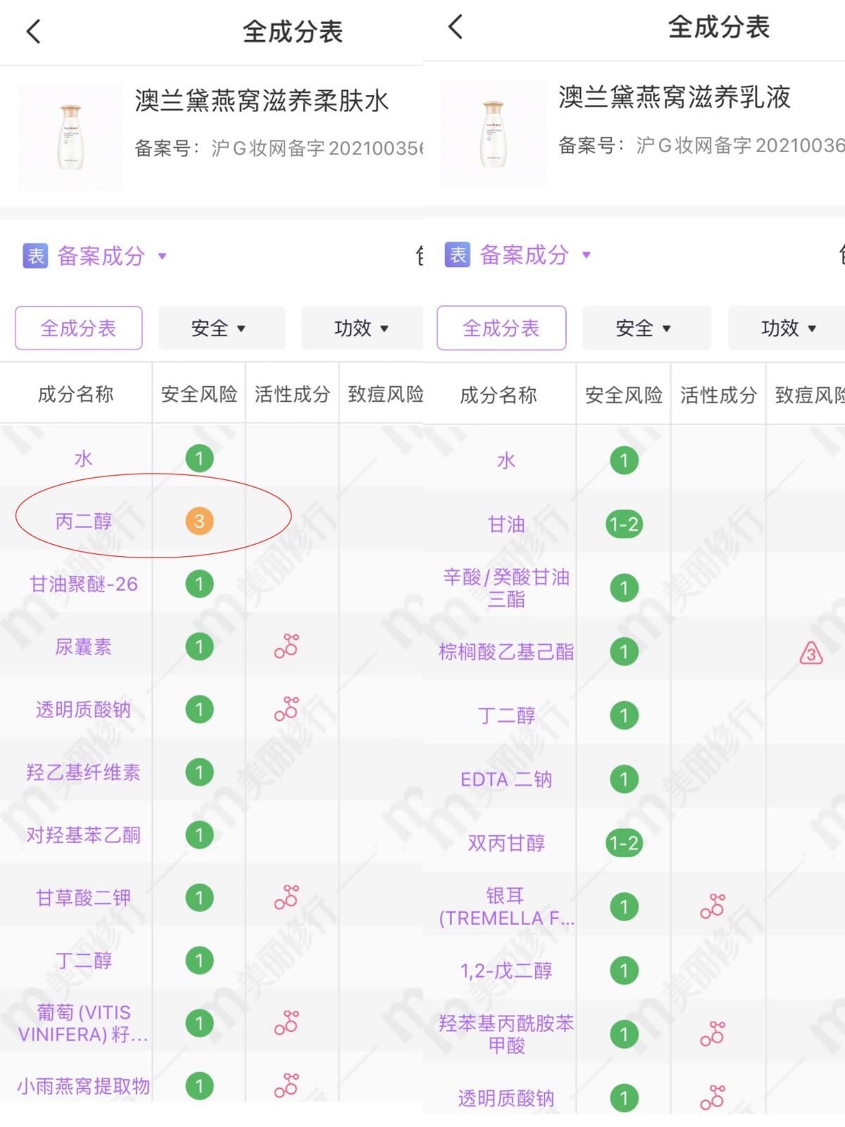 孕妈水乳性价比推荐,孕妈水乳在什么软件测