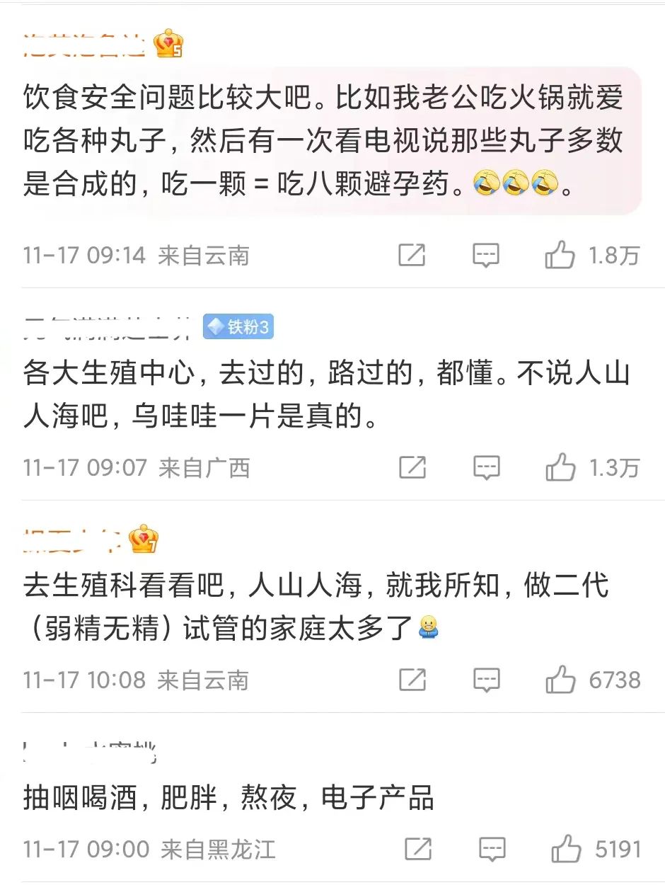 佳联生技：全球男性生育能力断崖式下跌