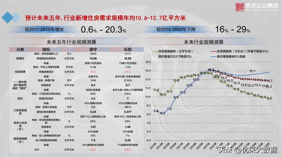 优设创研院·华东院圆满启动，共探产品力及场景化创新