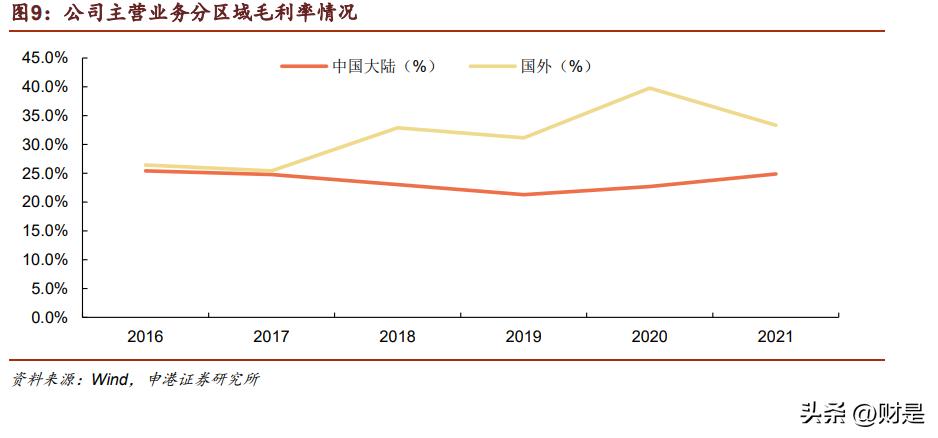 海天精工最新产品,海天精工的加工母机