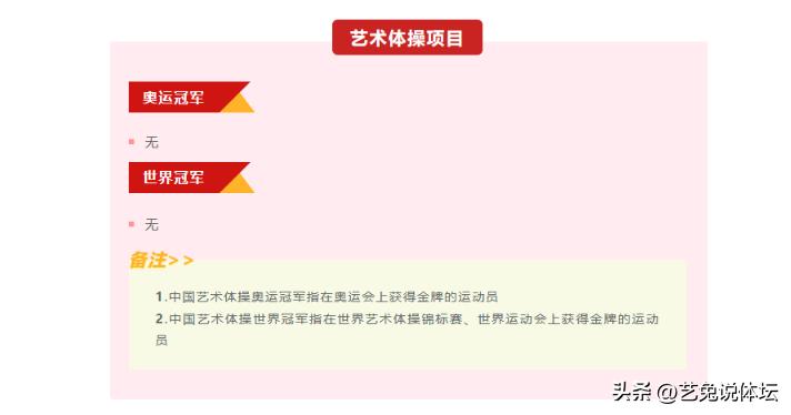 一字马被封号有哪些人,被封号的一字马女网红