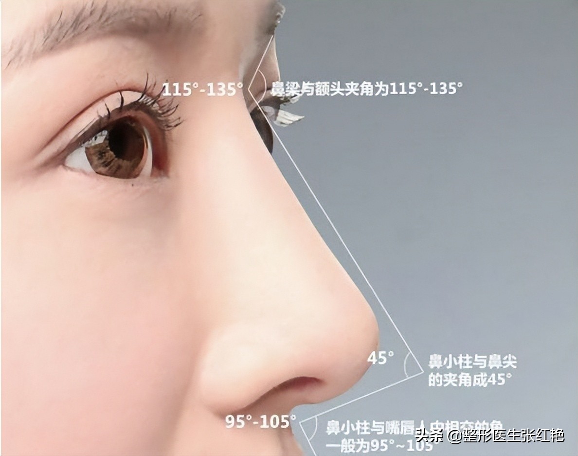 鼻子整形变美视频,鼻子整容成功明星