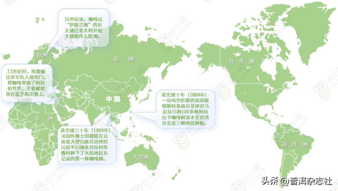 关于咖啡产业国际贸易的实证分析,2019-2021年中国咖啡出口贸易