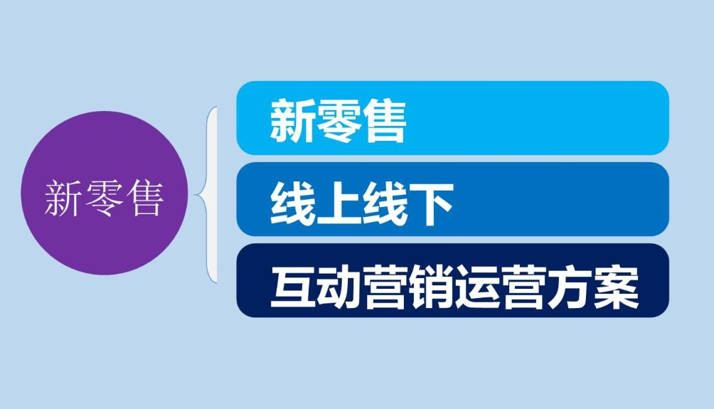凛冬已过，2023最新政策出台，实体店即将崛起